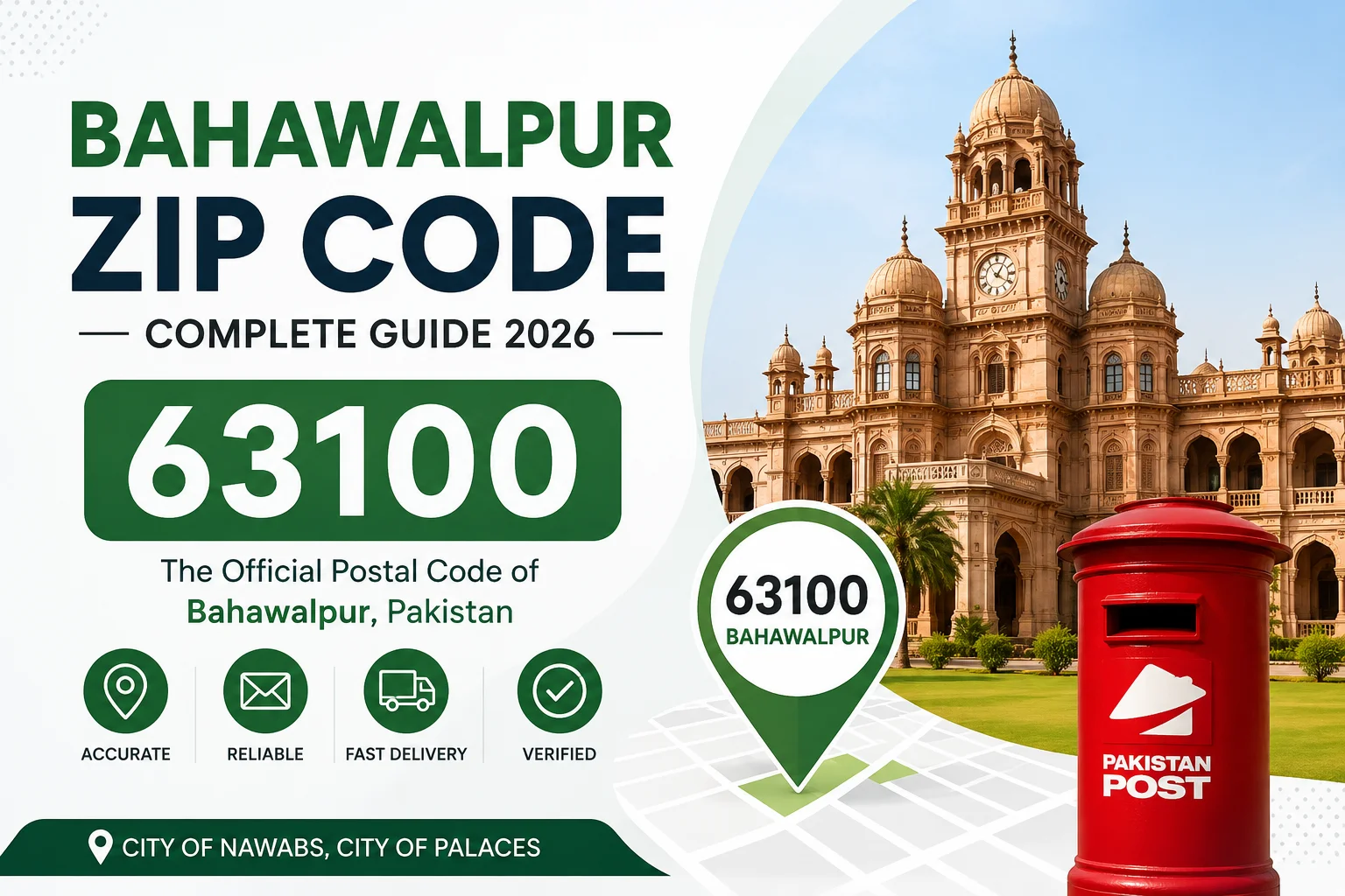 Bahawalpur Zip Code 63100, Area Wise Postal Code