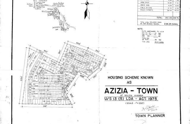 Azizia Town map
