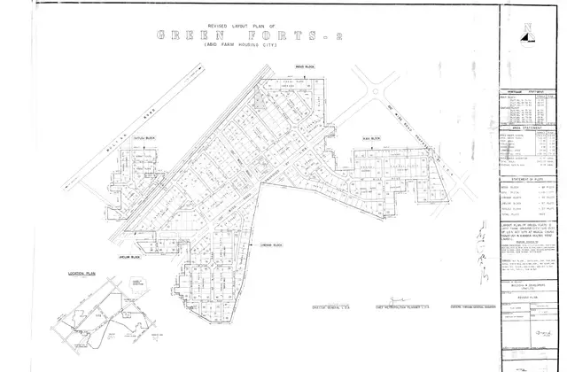 Green Forts Phase 2 map