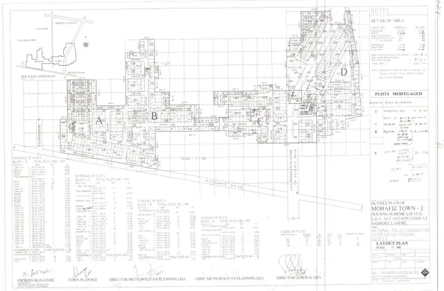Muhafiz Town PH-II approved layout plan