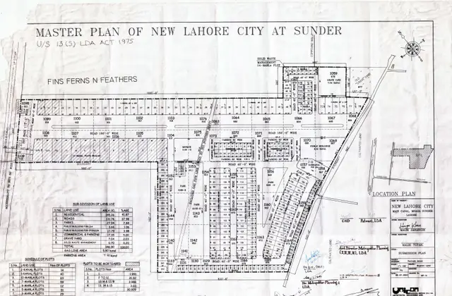 New Lahore City map