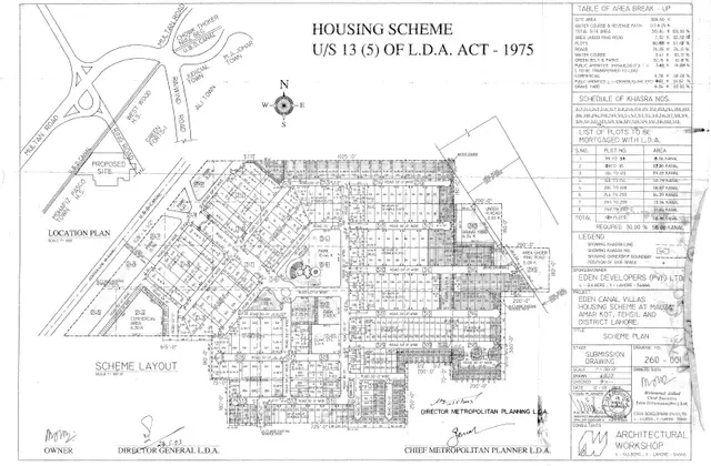Eden Canal Villas map