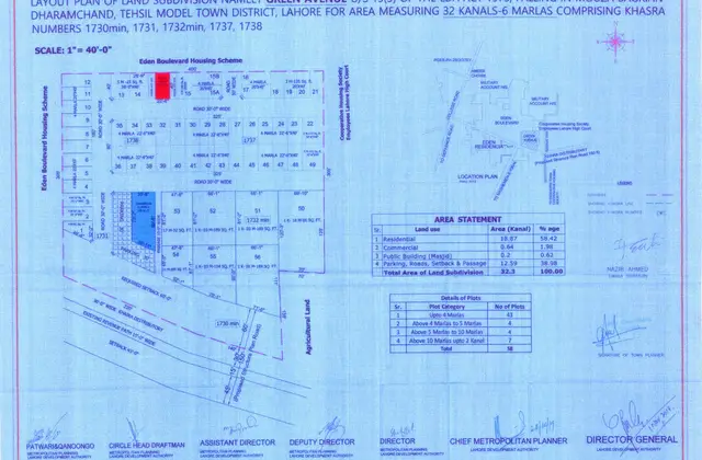 Green Avenue map
