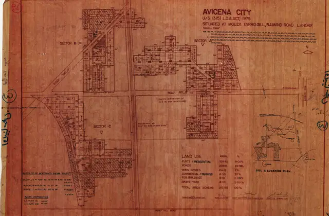 Avecina City Pakistan Medical Town map