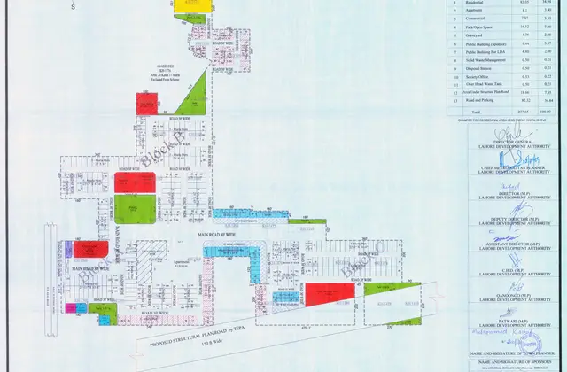 Central Boulevard Housing Scheme map