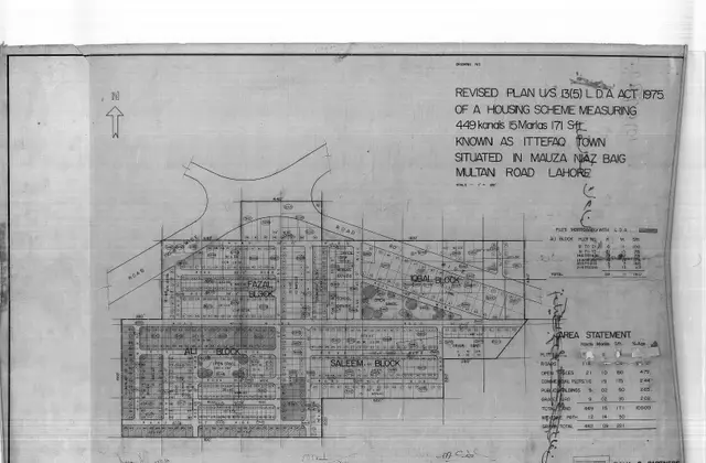 Ittefaq Town map