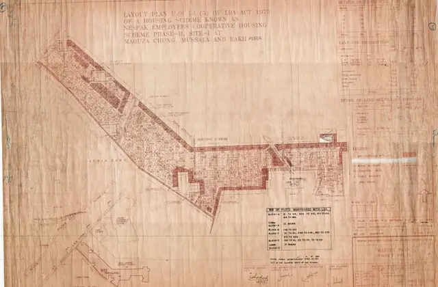 Nespak PH-II Site-I map