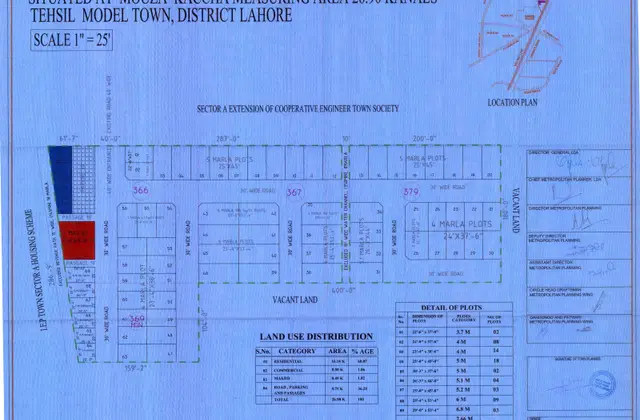 Smart Town map